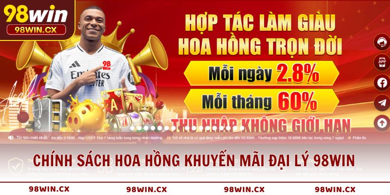 Khuyến mãi đại lý 98WIN – Chính sách hoa hồng hấp dẫn nhất thị trường