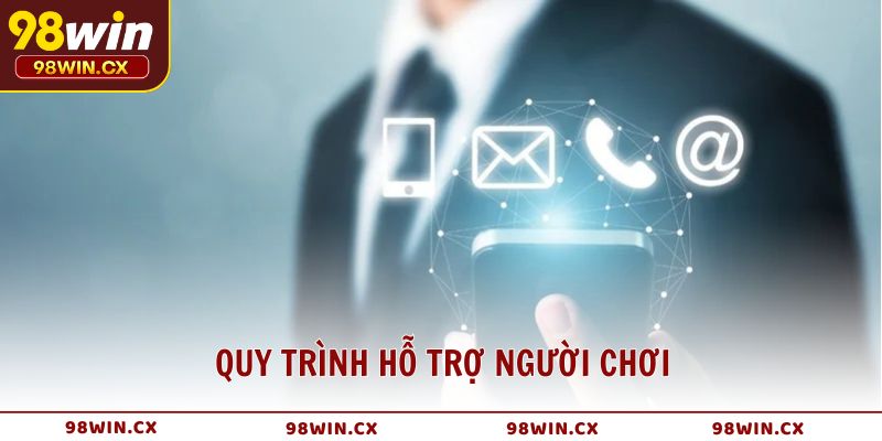 Quy trình hỗ trợ người chơi qua thông tin liên hệ tại 98WIN