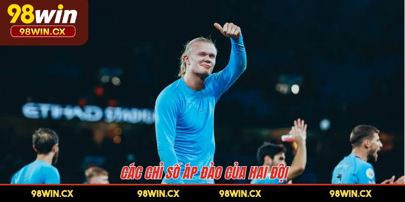 Các chỉ số áp đảo của hai đội 