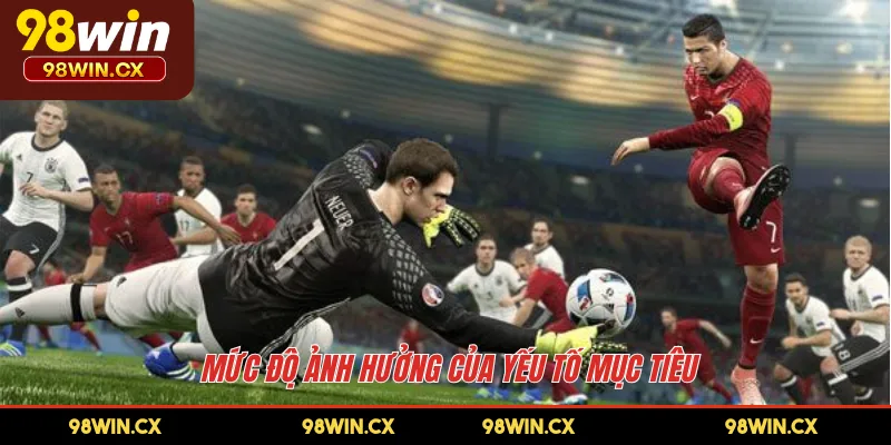 Mức độ ảnh hưởng của yếu tố mục tiêu 