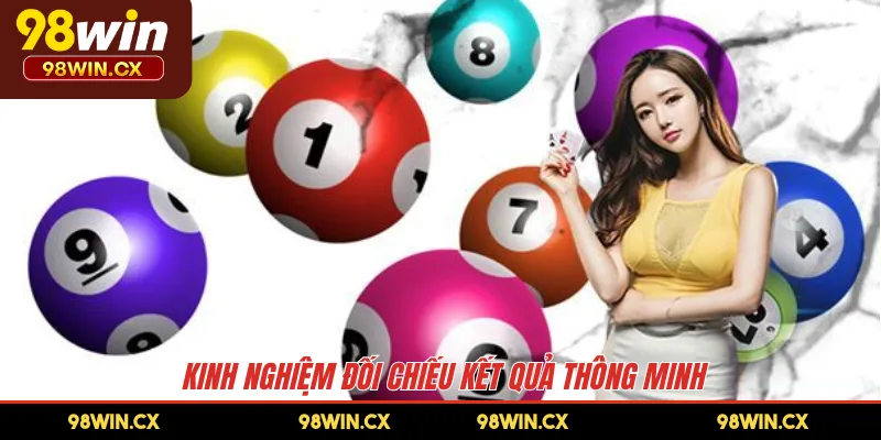 Kinh nghiệm đối chiếu kết quả thông minh