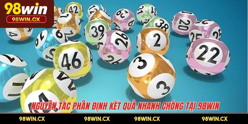 Nguyên tắc phân định kết quả nhanh chóng tại 98WIN