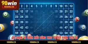 Đề Chạm Và Cách Hiểu Đúng Theo Tư Duy Phân Tích Số