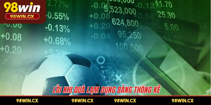 Lỗi khi quá lạm dụng bảng thống kê 